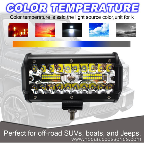 120W 16000LM 6000K Car Light White Waterproof